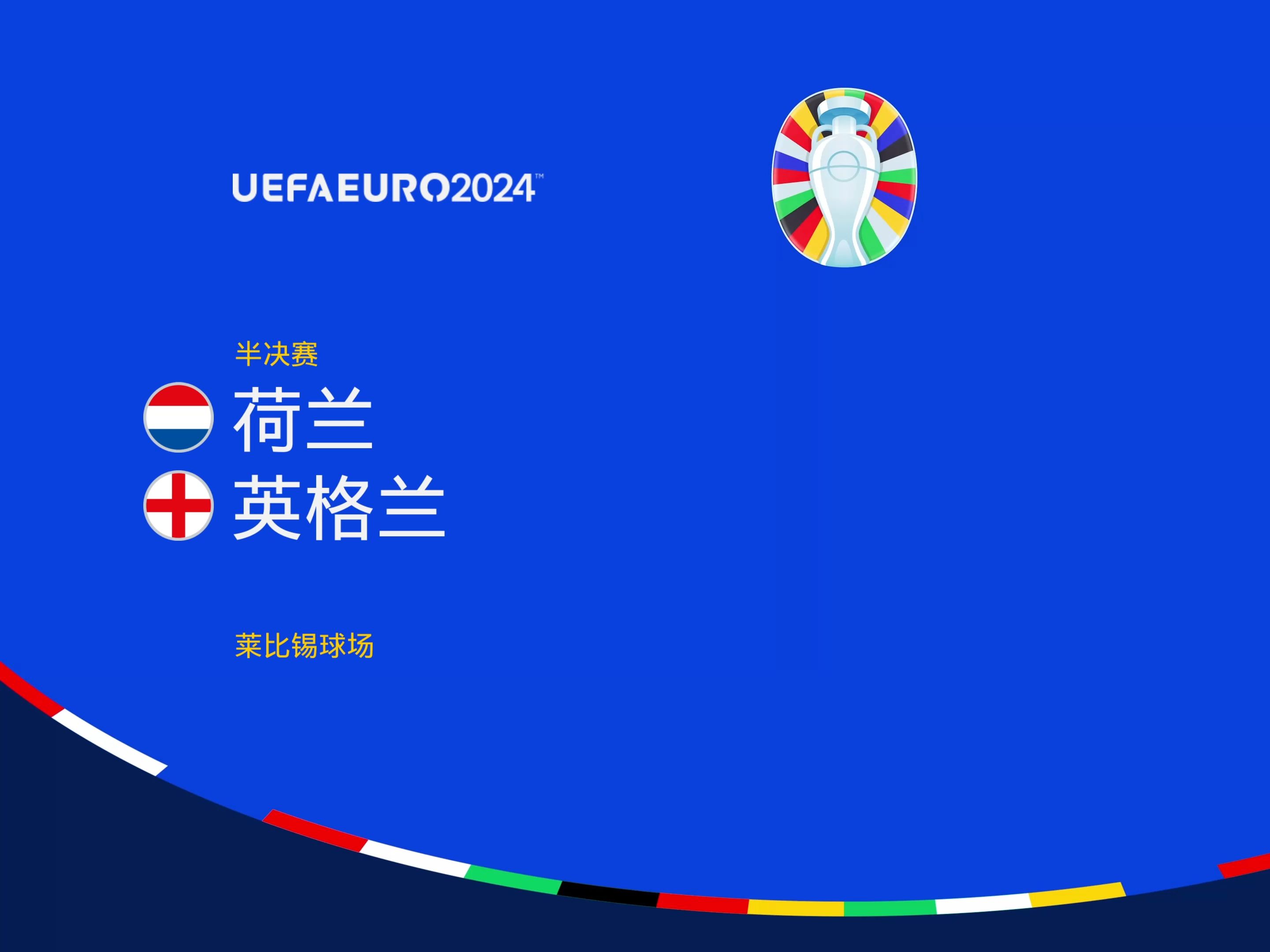融合同