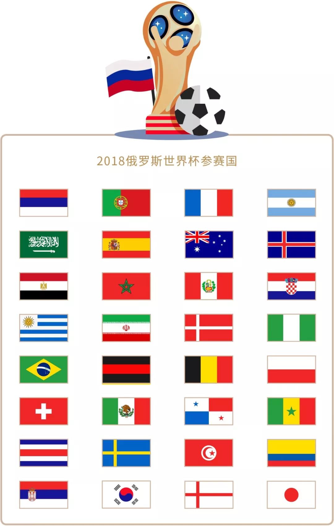 中不